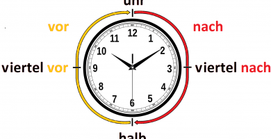como aprender la hora en alemán