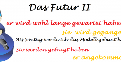 das futur II futuro perfecto alemán