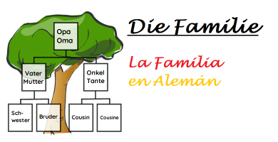 la familia en alemán
