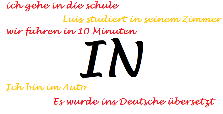 preposición in en alemán