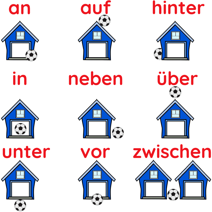 preposiciones en alemán pdf